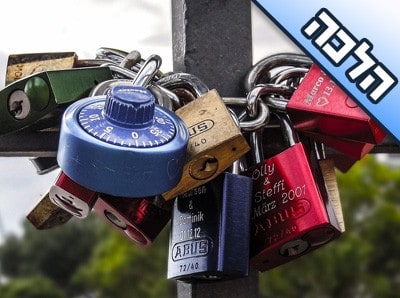 שכחתי לעשות התרת נדרים בראש השנה ובערב יום הכיפורים מה עושים?