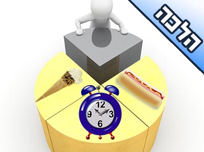 מאיזה גיל אסור לתת לילדים לאכול מאכלים חלביים לאחר אכילת בשר?