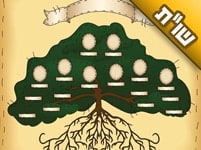 האם נשארו מרבי נחמן צאצאים שחיים בדורנו? והאם יודעים מי הם?