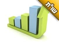 אנו שוקלים להעלות את התשלום עבור מחנה הקיץ שאנו מארגנים. האם זה כדאי?