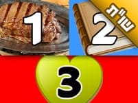 מה הפירוש שרבנו אמר שהמקורבים אליו נחלקים לשלוש כיתות?